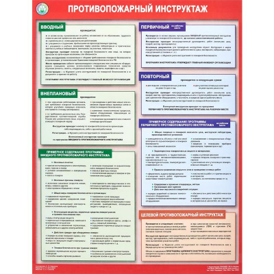 Плакат 'Противопожарный инструктаж' 46х61см
