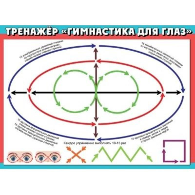 Плакат 'Тренажер Гимнастика для глаз' 60х44см